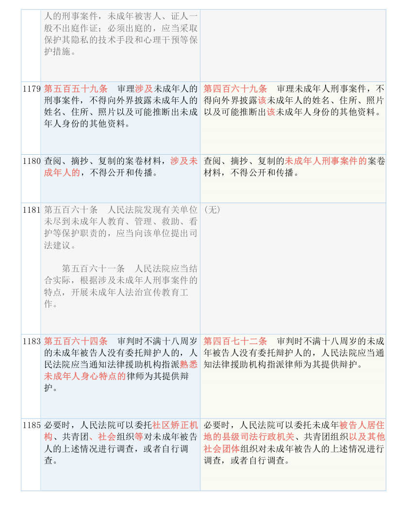 摇钱树四肖八码期期三码必中的警惕虚假宣传-全面释义、解释与落实、实证解答解释落实