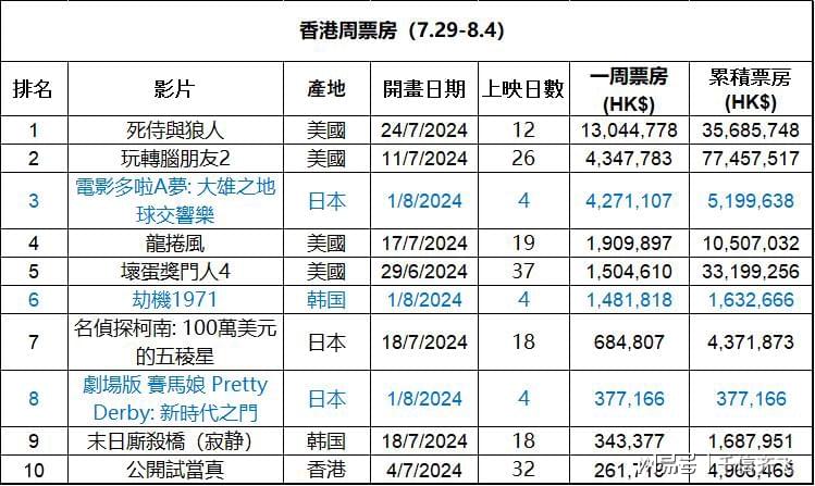 香港最准100‰免费详细解答、解释与落实、实时解答解释落实
