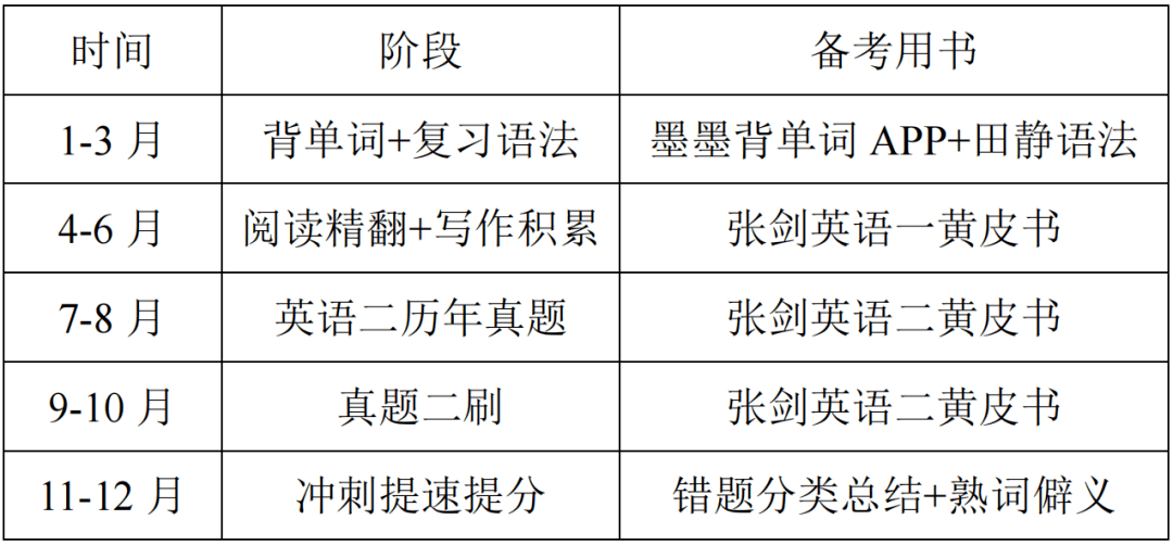 100%最准的一肖请全面释义、解释与落实、统计解答解释落实