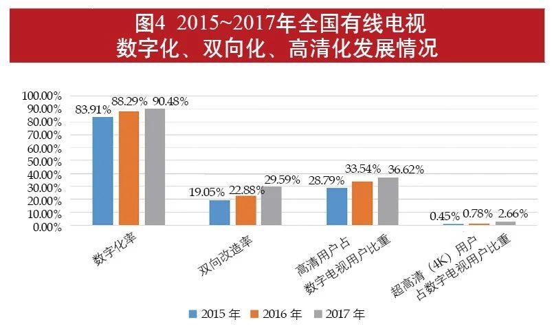 一码一肖100准免费资料综请全面释义、解释与落实、统计解答解释落实