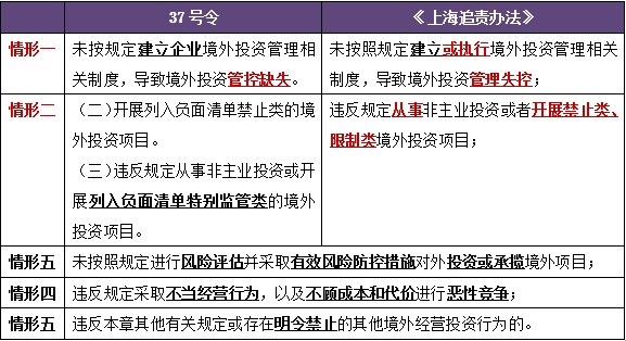 澳门一码一肖一特一中‘1‘的警惕虚假宣传-全面释义、详细解答解释落实