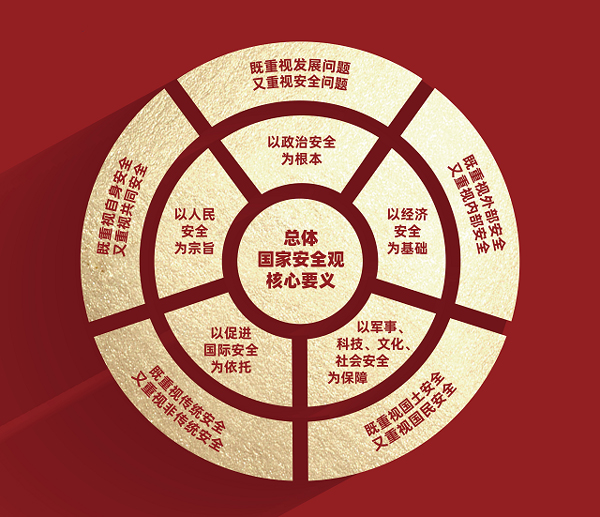 新澳门最精准确精准,全面释义、统计解答解释落实