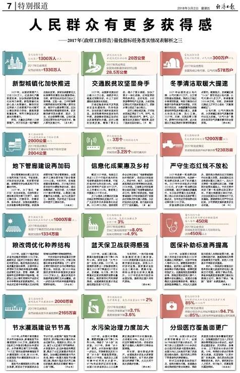 一肖一码一特全面释义、统计解答解释落实