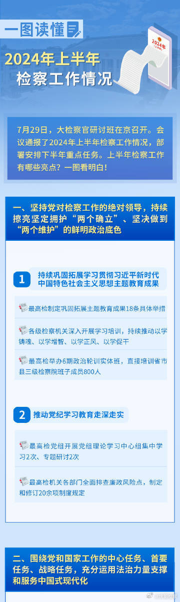 2025年正版资料免费大全请全面释义、解释与落实、时代解答解释落实