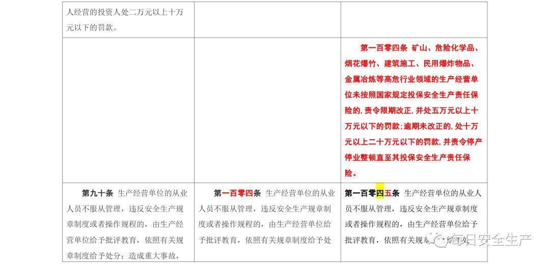 2025年澳门正版免费大全与警惕虚假宣传-全面释义、前沿解答解释落实