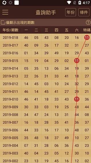 2025年澳门天天彩资料,警惕虚假宣传、全面解答、详细解答解释落实