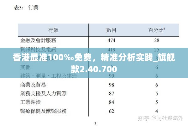 香港最准100‰免费详细解答、解释与落实、实时解答解释落实