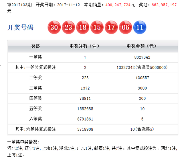 4949开奖免费资料澳门详细解答、解释与落实、时代解答解释落实