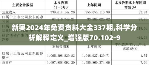 2025新奥原料免费大全，详细解答、深度解答解释落实